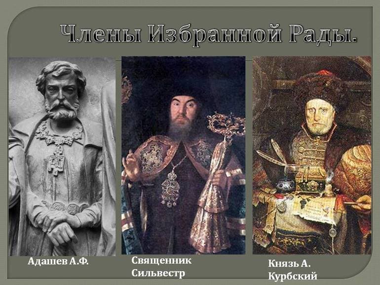 Реформы Избранной Рады Ивана IV — таблица для 7 класса