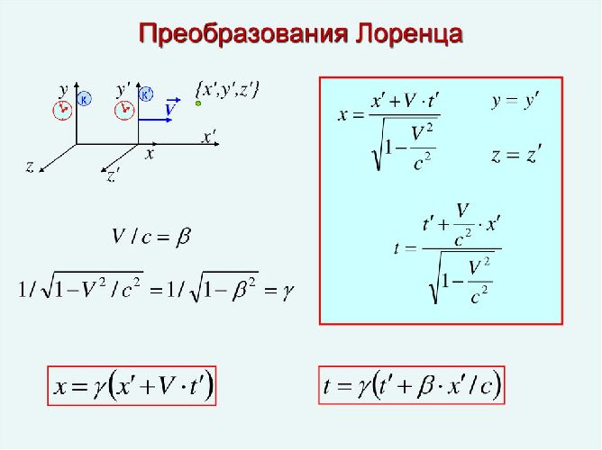 Релятивистский закон сложения скоростей – формула и определение кратко