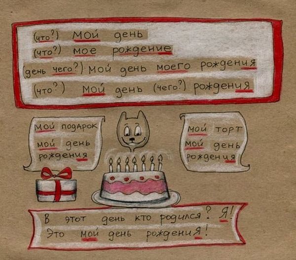 «РожденИя» или «рожденЬя», как правильно пишется?