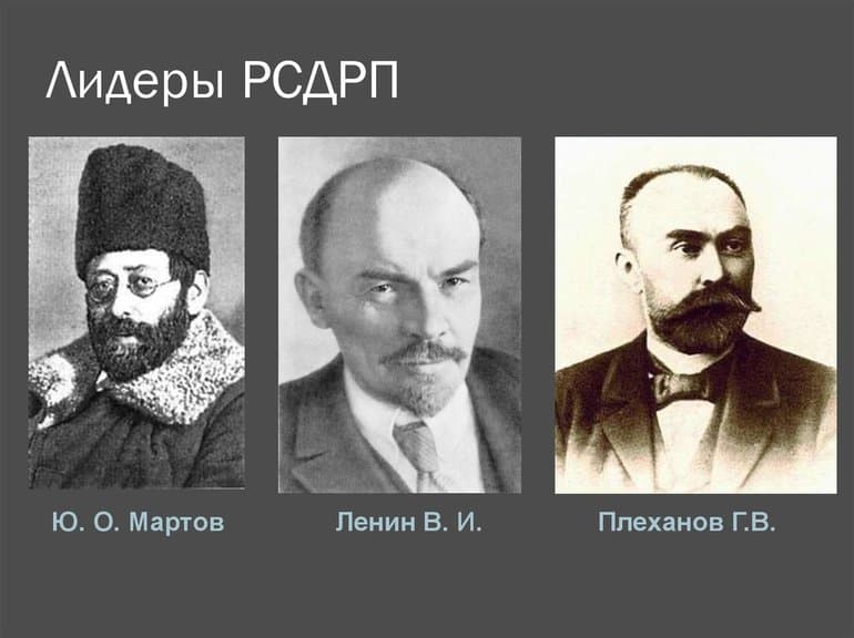 РСДРП — структура, направление и основные идеи партии