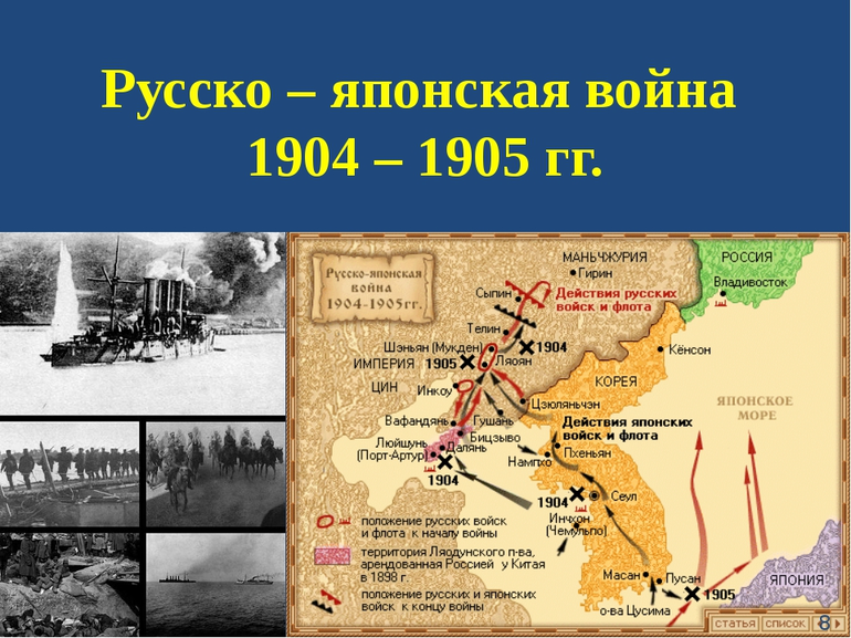 Русско-японская война (1904-1905) — причины, основные события и итоги сражения