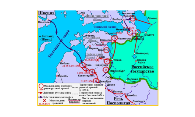 Русско-шведская война 1656-1658 гг &ndash; причины и итоги в таблице кратко