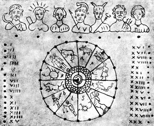 Счет лет в истории (5 класс)