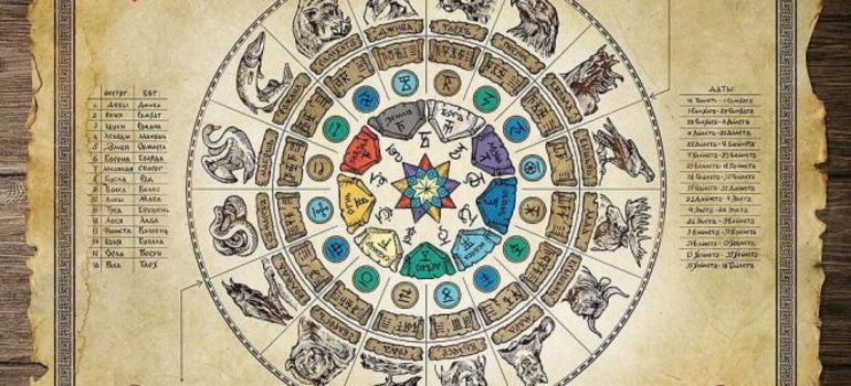 Счет лет в истории &mdash; способы летоисчисления, хронология событий и периодов