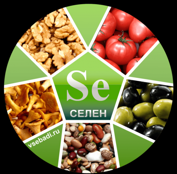 Селен (Se) — общая характеристика и свойства химического элемента