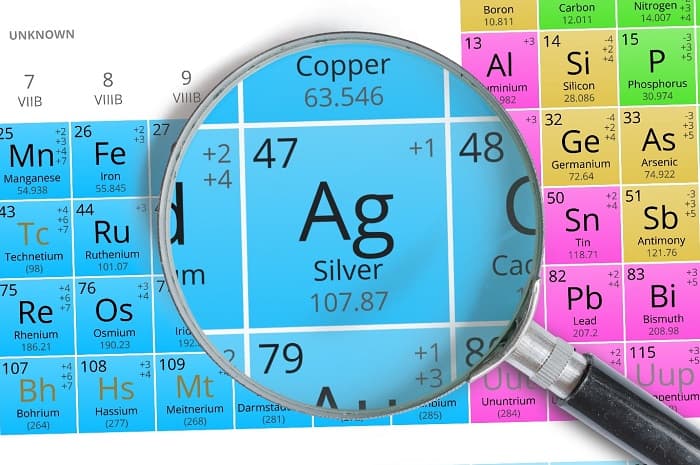 Серебро химический элемент &mdash; основные свойства, месторождения и способы получения металла