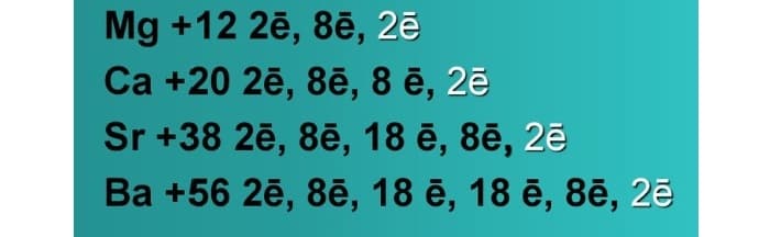 Щёлочноземельные металлы — основные свойства, характеристика и список элементов