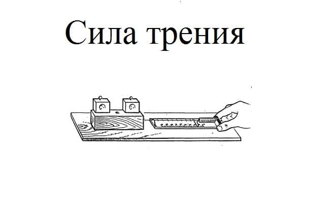 Сила трения покоя &ndash; формула, модуль, определение