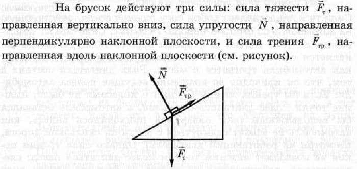 Сила трения скольжения – формула, от чего зависит