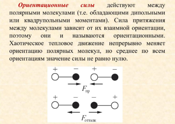 Силы взаимодействия молекул &ndash; кратко о строении газообразных жидких и твердых тел (10 класс)