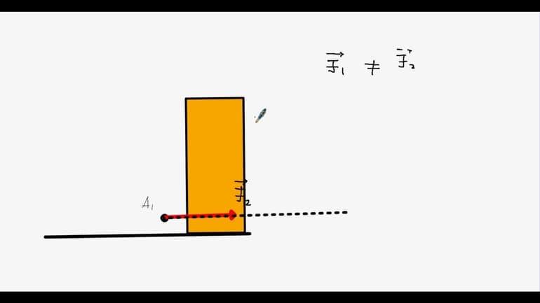 Скалярные и векторные величины в физике и математике