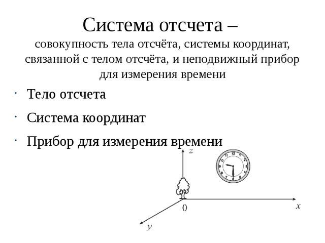 Скорость материальной точки – формула