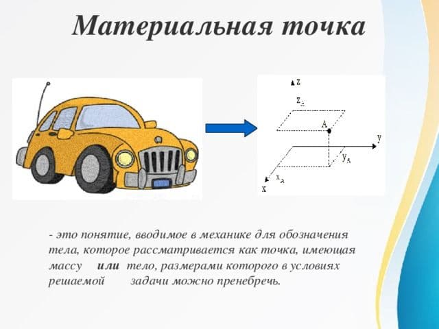 Скорость материальной точки – формула