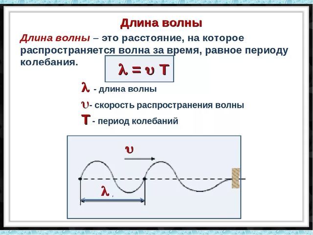 Скорость распространения волны – формулы для различных сред