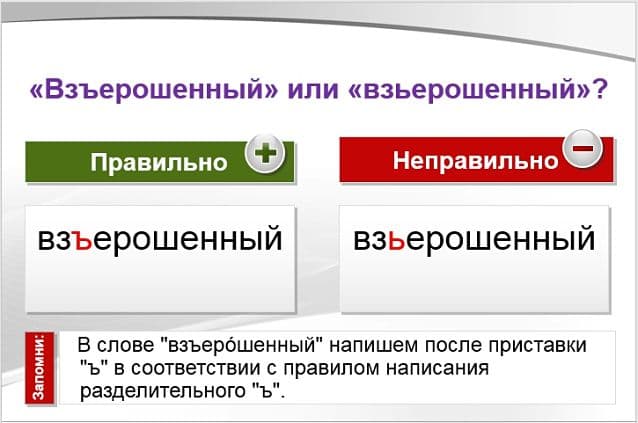Слово «взъерошенный» как пишется?