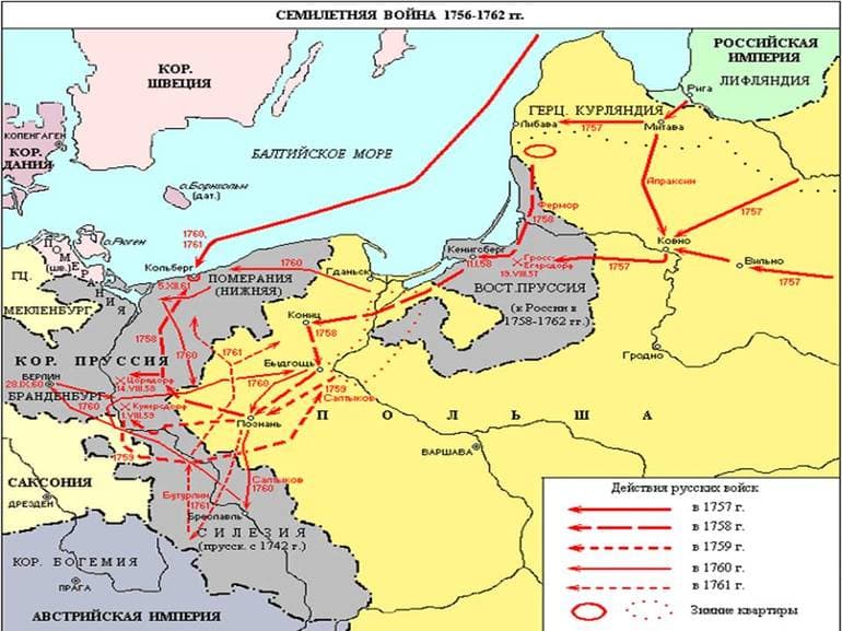 Союзники России в Семилетней войне (1756-1762) &mdash; причины, основные участники и итоги