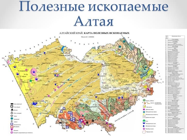 Сообщение про Золотые горы Алтая &mdash; положение, описание и характеристика