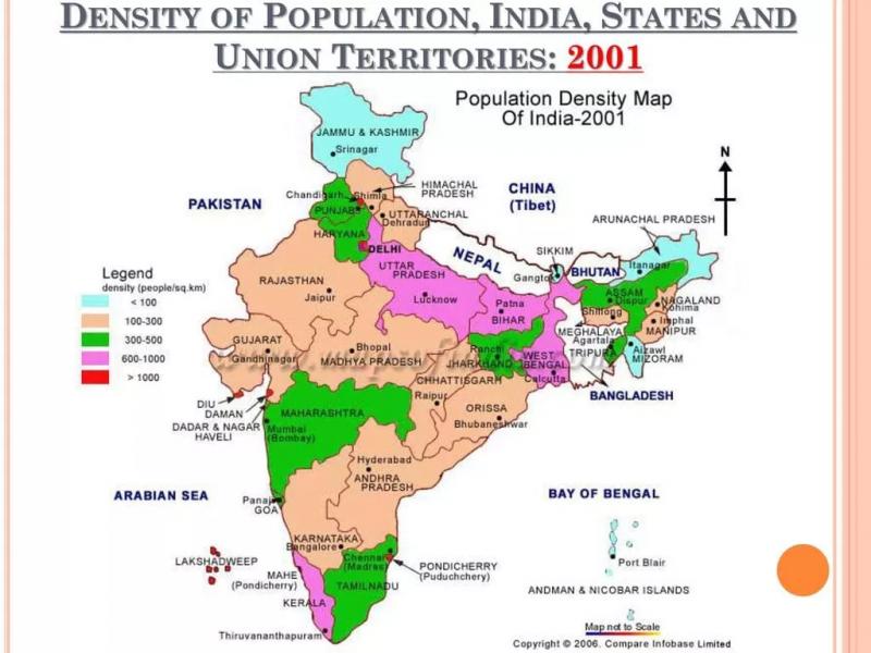 Состав и численность населения Индии