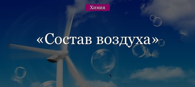 Состав воздуха в процентах в атмосфере и на Земле (химия, 8 класс)