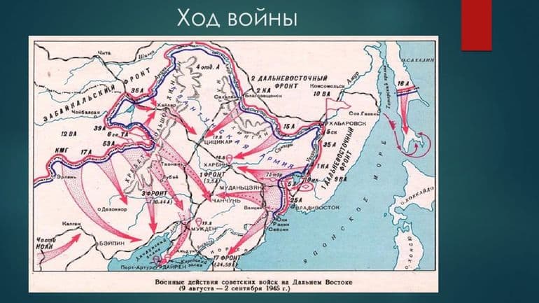Советско-японская война 1945 года — причины, основные события и итоги битвы