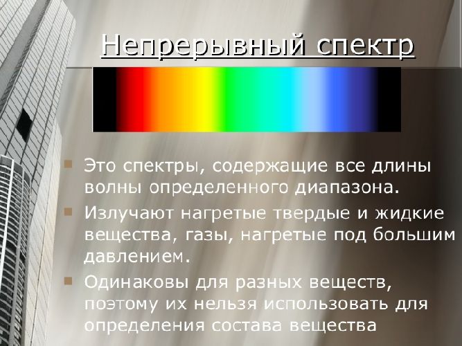 Спектр поглощения – молекулярные для веществ