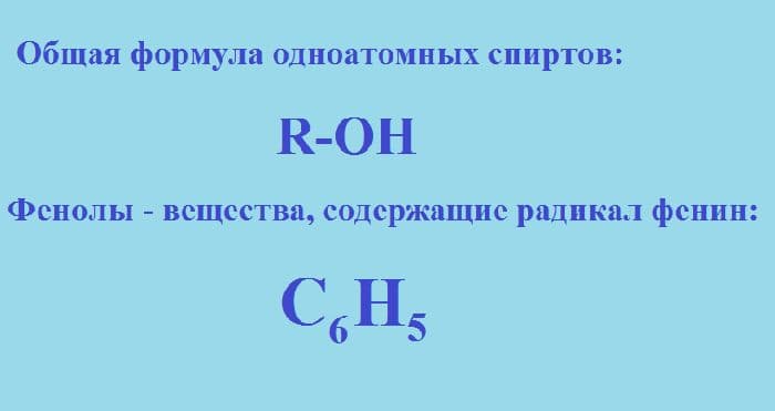 Спирты и фенолы (10 класс, химия)