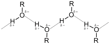 Спирты &mdash; классификация, применение, формулы