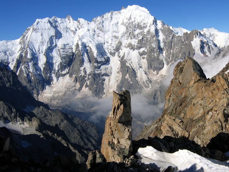 Список самых высоких и известных гор на территории России