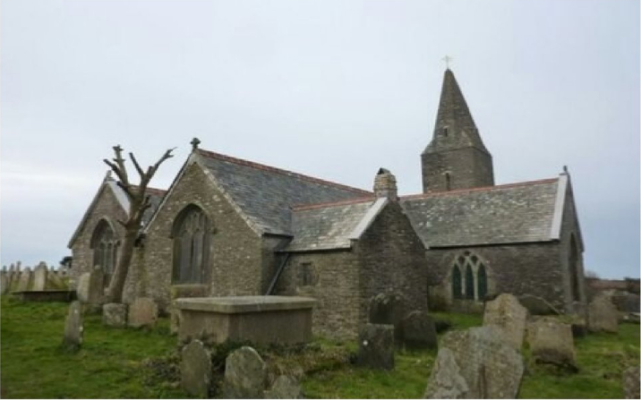 Средневековая деревня и ее обитатели(тема истории, 6 класс)