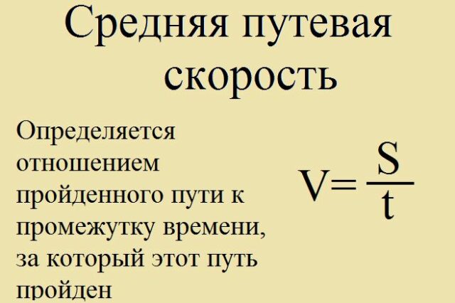 Средняя путевая скорость &ndash; формула движения, определение ф физике кратко (7 класс)