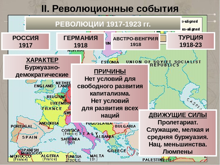 Страны Западной Европы &mdash; географическое положение, характеристика и список государств