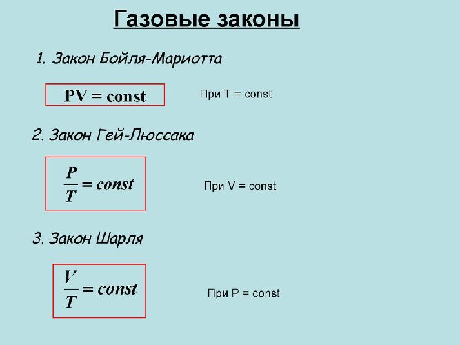 Строение газообразных, жидких и твердых тел таблица кратко о плазме для доклада (10 класс)