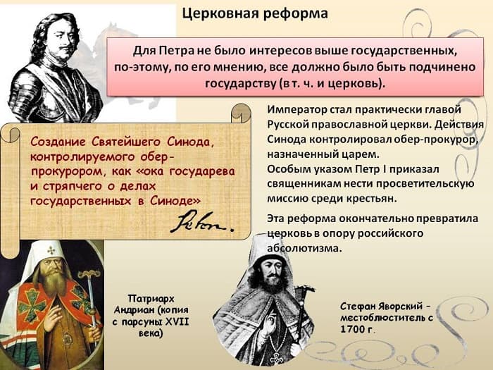 Святейший Синод — цели, функции и итоги создания