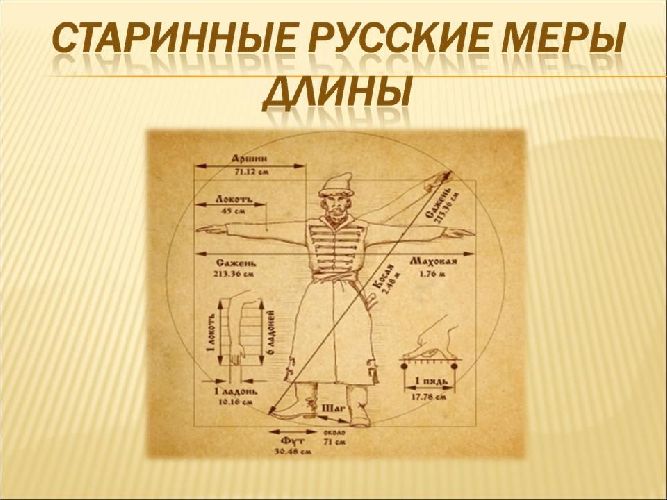 Таблица физических величин &ndash; обозначения и единицы измерения в системе СИ, формулы кратко (7 класс)
