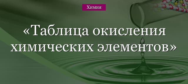 Таблица окисления химических элементов (8 класс, химия)