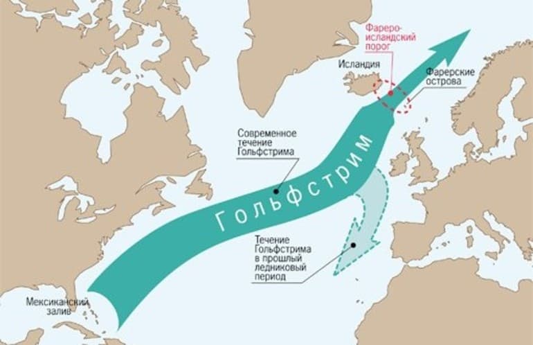 Течение Гольфстрим &mdash; характеристика, описание и направление