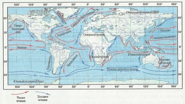 Течения мирового океана — классификация и причины образования