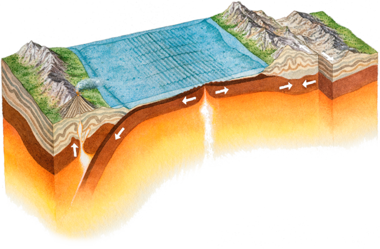 Тектонические плиты Земли &mdash; строение, причины движения и столкновения