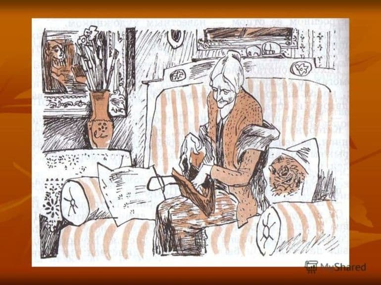 «Телеграмма» — краткое содержание рассказа Константина Паустовского