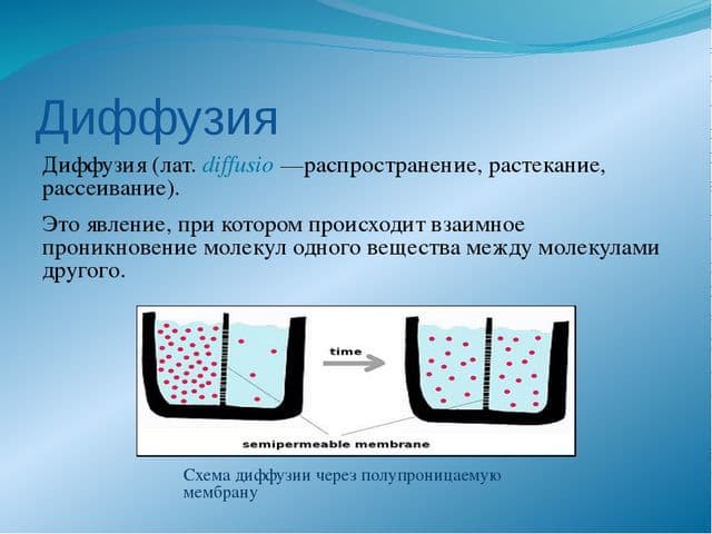 Тепловое движение &ndash; что называют, уравнение и модель