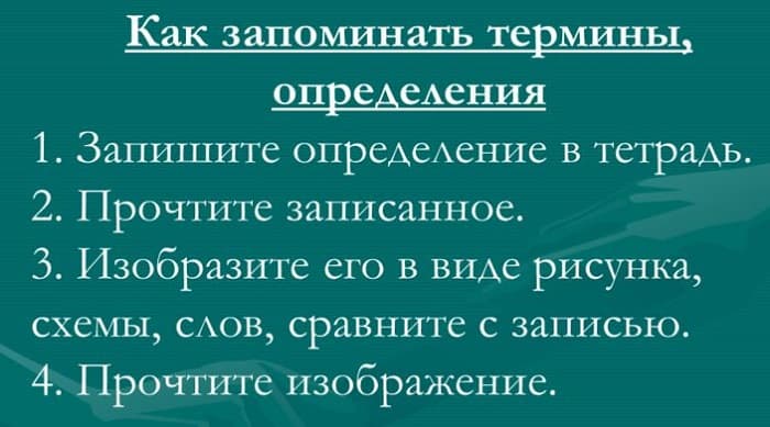 Термины по истории &mdash; основные понятия, значения и примеры