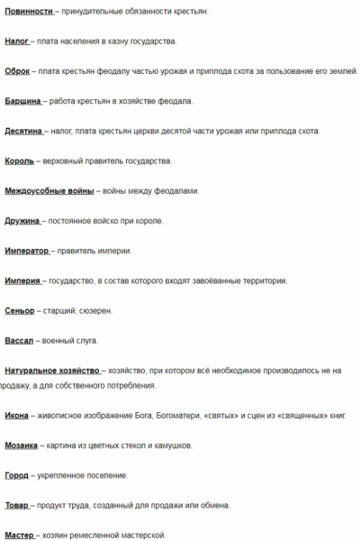 Термины по истории &mdash; основные понятия, значения и примеры