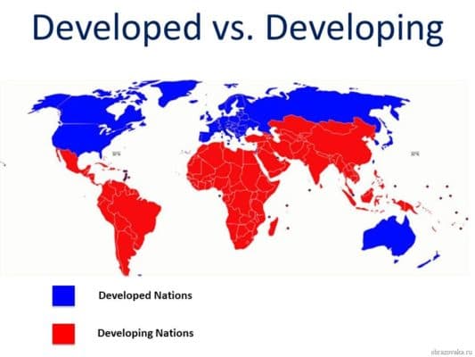 Территориальная и отраслевая структура мирового хозяйства, из чего состоит