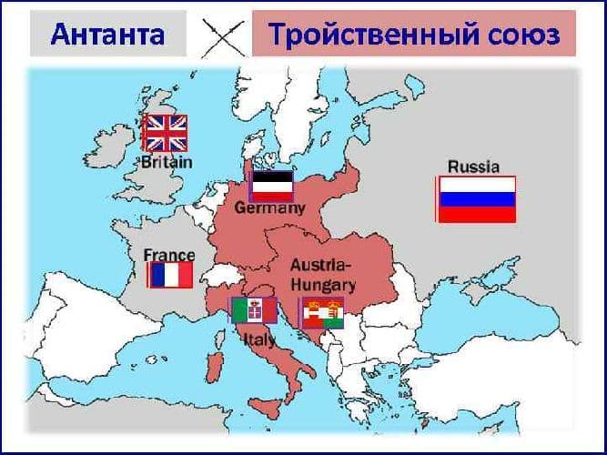 Тройственный союз и Антанта – страны в таблице списком, вступление России в военный блок в Первой мировой войне