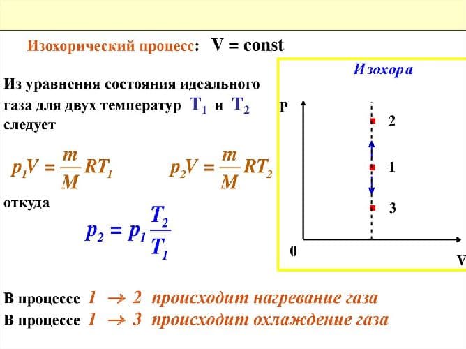 Удельная теплоемкость вещества &ndash; формулы и таблица