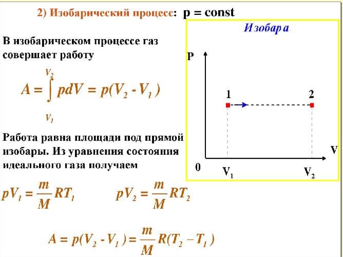 Удельная теплоемкость вещества &ndash; формулы и таблица