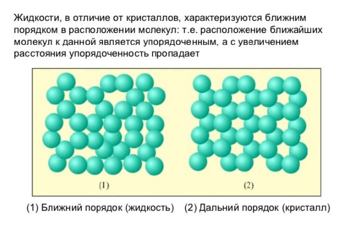 Удельная теплота плавления – формула, что называется и  как обозначается