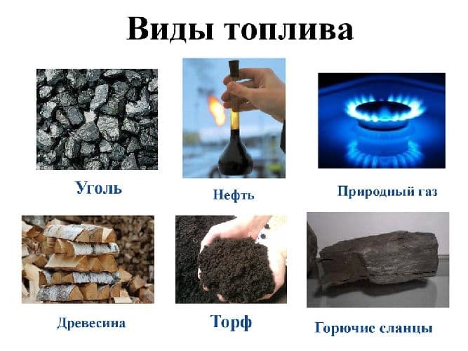 Удельная теплота сгорания &ndash; формула, единицы измерения, обозначение