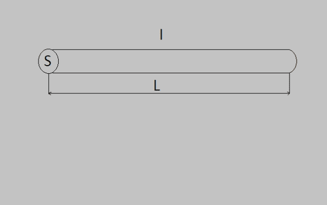Удельное сопротивление проводника &ndash; формула, определение, таблица для расчета