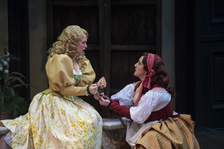 &laquo;Укрощение строптивой&raquo; &mdash; краткое содержание пьесы Уильяма Шекспира